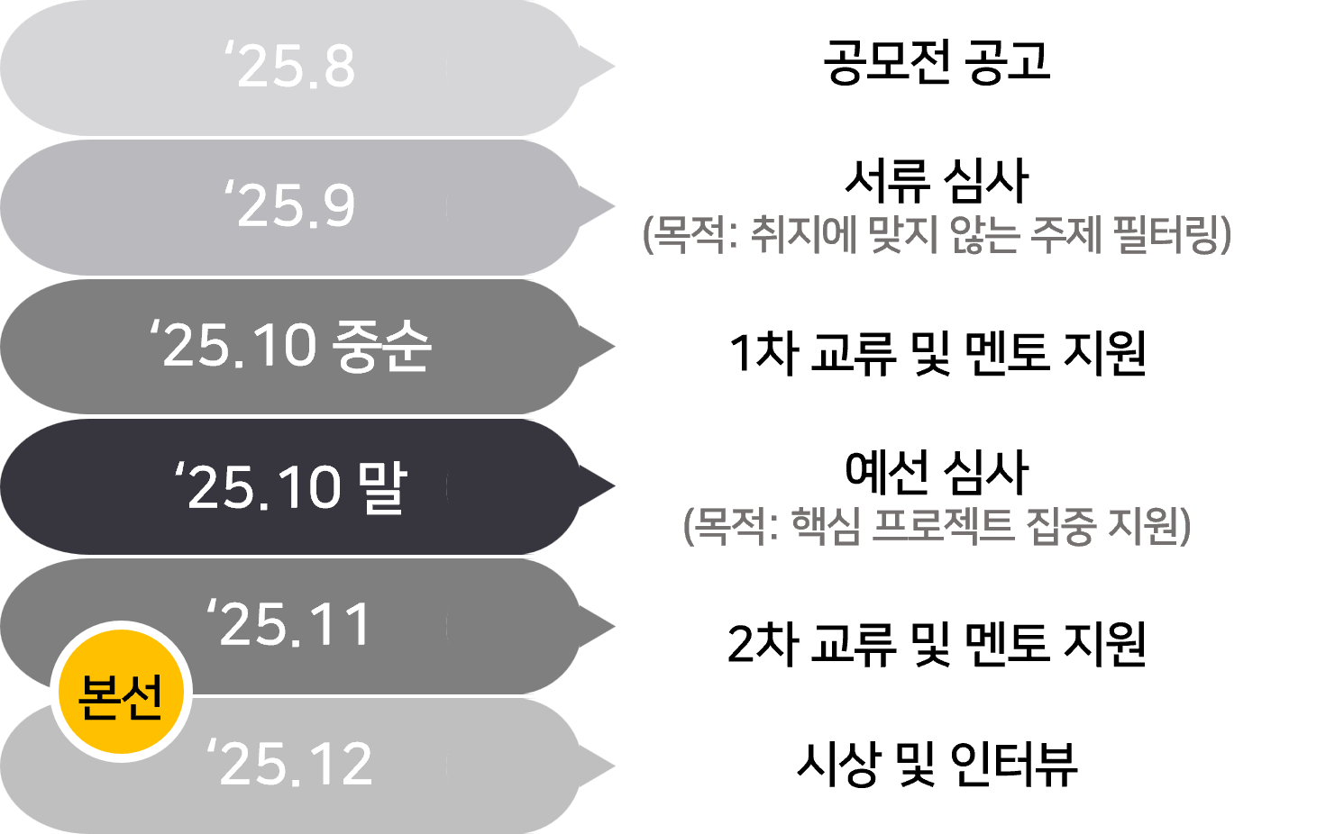 schedule_mobile